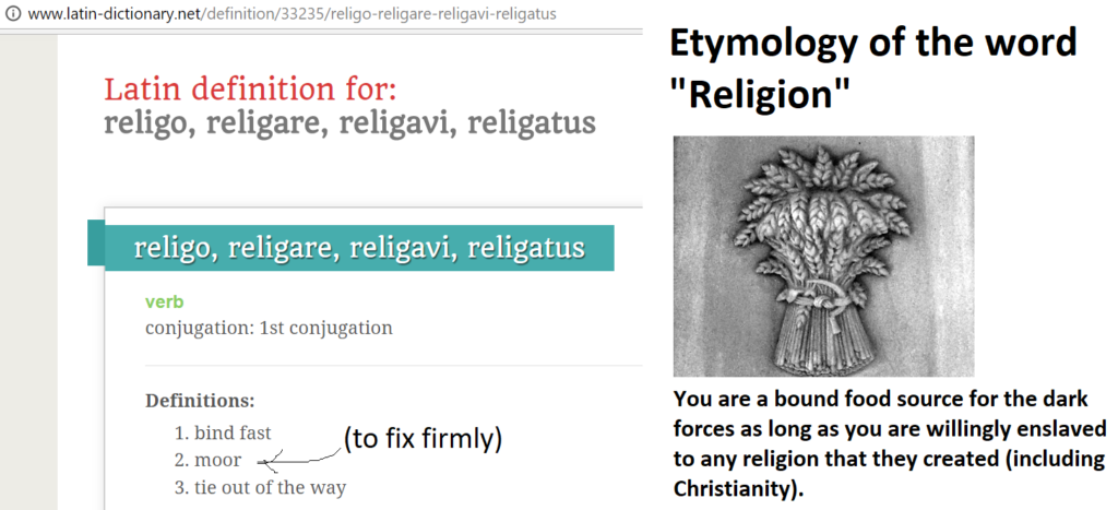 The meaning of the word "religion"