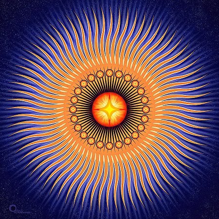 Where Are You Headed When You Die? Find out Through Meditation