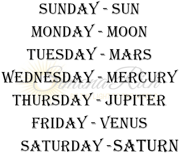 Planetary rulerships of the days of the week