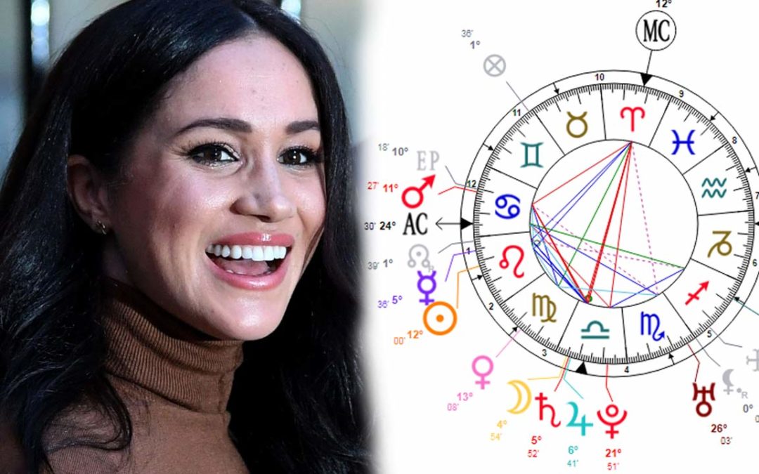 Meghan Markle’s Astrological Analysis
